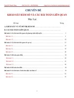 KHẢO sát hàm số và các bài TOÁN LIÊN QUAN -nguyễn thanh tùng