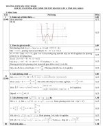 Đáp án thi thử ĐH lần 2-2011. Môn Toán khối A