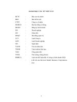 Hoàn thiện pháp luật việt nam về quản trị công ty cổ phần