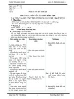 GIAO AN CONG NGHE 8 DA CHINH SUA