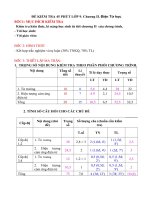 Chương Điện từ học