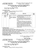 Kế hoạch tổ chức ôn thi tốt nghiệp năm học 2010 - 2011