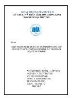 THỰC TRẠNG XUẤT KHẨU các NGÀNH HÀNG CHỦ lực của VIỆT NAM và NHỮNG GIẢI PHÁP đẩy MẠNH KIM NGẠCH XUẤT KHẨU