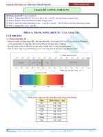 TỔNG ÔN VẬT LÝ - CHUYÊN ĐỀ SÓNG ÁNH SÁNG