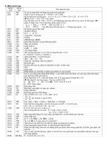 Đáp án thi thử ĐH lần 2-2011. Môn Sinh