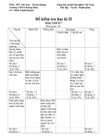 Đề thi kì 2 GDCN có ma trận