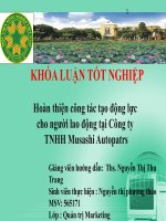KHÓA LUẬN TỐT NGHIỆP Hoàn thiện công tác tạo động lực cho người lao động tại công ty TNHH Musashi Autopatrs