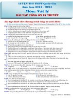 BÀI TẬP TỔNG ÔN LÝ THUYẾT LUYỆN THI VẬT LÝ KỲ THI THPT QUỐC GIA 2015
