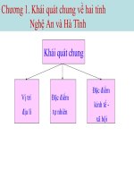 tài nguyên du lịch