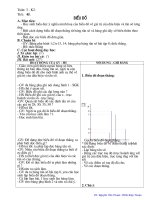 Đại số 7 - Tiết 45 - 46: Biểu đồ
