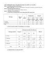 MT+Đề+Đ/a Lý 6(10-11)(Theo đổi mới)