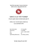 Khóa luận : CÔNG TÁC TUYỂN DỤNG NHÂN SỰ  TẠI TẬP ĐOÀN FPT