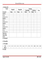 Mẫu ma trận đề KT toán