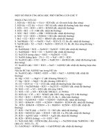 MỘT số PHẢN ỨNG hóa học PHỔ THÔNG cần CHÚ ý