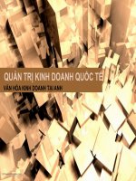 Quản trị kinh doanh quốc tế