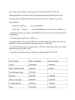 Bài tập định khoản  KẾ TOÁN DOANH THU, THU NHẬP KHÁC, CHI PHÍ VÀ XÁC ĐỊNH KẾT QUẢ KINH DOANH