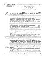 Đáp án môn Lịch sử kỳ thi THPT quốc gia năm 2015