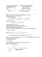 CÁC ĐỀ THI TOÁN CHUYÊN VÀO 10