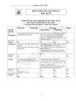 ĐỀ CƯƠNG ÔN TẬP TOÁN LỚP 6 HỌC KỲ II NĂM HỌC 2014-2015