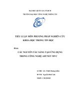 CÁC NGUYÊN TẮC SÁNG TẠO ỨNG DỤNG TRONG CÔNG NGHỆ ASP.NET MVC