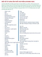 Từ vựng ôn tập Toeic phần Listening