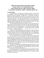 SKKN giúp học sinh học tốt hằng đẳng thúc đáng nhớ