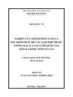 Nghiên cứu thành phần loài và đặc điểm phân bố các loài khỉ thuộc giống Macaca tại Vườn Quốc gia Kon Ka Kinh, tỉnh Gia Lai