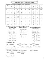 Phương trình lượng giác cơ bản