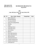 PHÂN PHỐI CHƯƠNG TRÌNH MÔN NGỮ VĂN LỚP 6,7,8,9 NĂM HỌC 2014-2015