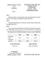 Đề kiểm tra Hk2-Địa 9