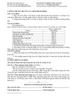 de thi thu tot nghiep dia lop 12