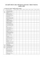 Kế hoạch nội dung 9 tháng (Mầm non mới)