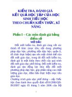 đánh giá kết quả thục trạng học sinh tiểu học