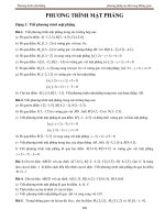 Phương trình mặt phẳng ( bản Pro )