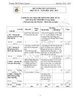 ĐỀ CƯƠNG ÔN TẬP TOÁN LỚP 8 HỌC KỲ II NĂM HỌC 2014-2015