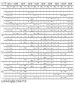 Lich ôn thi tốt nghiệp tuần 37-38