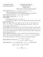 20 đề THI THỬ THPT QUỐC GIA môn TOÁN 2015