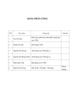 tiểu luận môn địa chất môi trường: Chất thải sinh hoạt và ảnh hưởng của nó đến môi trường