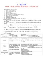 BỘ ĐỀ ÔN THI TN MÔN TOÁN 12 NĂM 2011