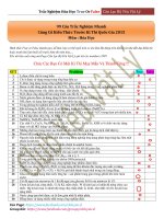 99 câu trắc nghiệm nhanh hoá học có đáp án