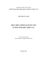 Thực hiện chính sách dân tộc ở tỉnh Vĩnh Phúc hiện nay