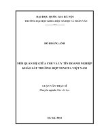 Mối quan hệ giữa A CSR và uy tín doanh nghiệp khảo sát trường hợp Toyota Việt Nam