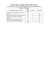 ĐỀ VÀ Đ/A THI THỬ TN NĂM 2011(MÔN TOÁN)