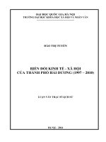 Biến đổi kinh tế-xã hội của thành phố Hải Dương (1997-2010) Luận văn thạc sĩ lịch sử