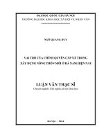 Vai trò của chính quyền cấp xã trong xây dựng nông thôn mới ở Hà Nam hiện nay