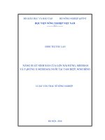 Năng suất sinh sản của lợn nái rừng, meishan và f1 (rừng x meishan) nuôi tại tam điệp, ninh bình