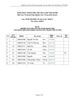 Nghiên cứu tiêu chí lựa chọn quán cơm của nhân viên văn phòng ở TP.HCM