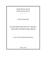 Quan hệ thương mại Việt Nam  Nhật Bản trong bối cảnh mới giai đoạn 2008-2013 ( Luận văn ThS 2014 )