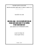 Văn hóa làng - xã và sự biến đổi của nó trong điều kiện kinh tế thị trường ở Việt Nam hiện nay (Qua khảo sát ở tỉnh Hưng Yên)