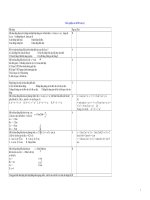 Trắc nghiệm ôn thi ĐH môn Lý